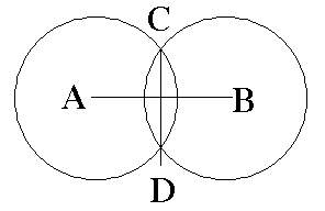 fig. of first construct