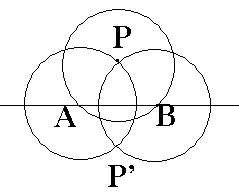 fig. of 4th construct